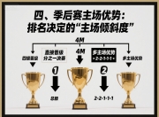 虎扑- 风云突变！费耶诺德清晨内部沟通，CBA季后赛版图或变，底气十足，阵容厚度经受考验