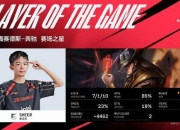 虎扑体育- 自行车淘汰赛焦点战：西城雄狮队鏖战滇池雷豹队，新星闪耀。赛后更衣室沸腾